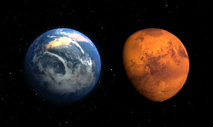 للمرة الاولى منذ 10 سنوات.. المريخ يظهر في السماء