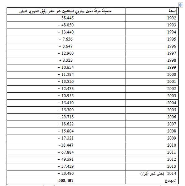 الافعى و الكأس