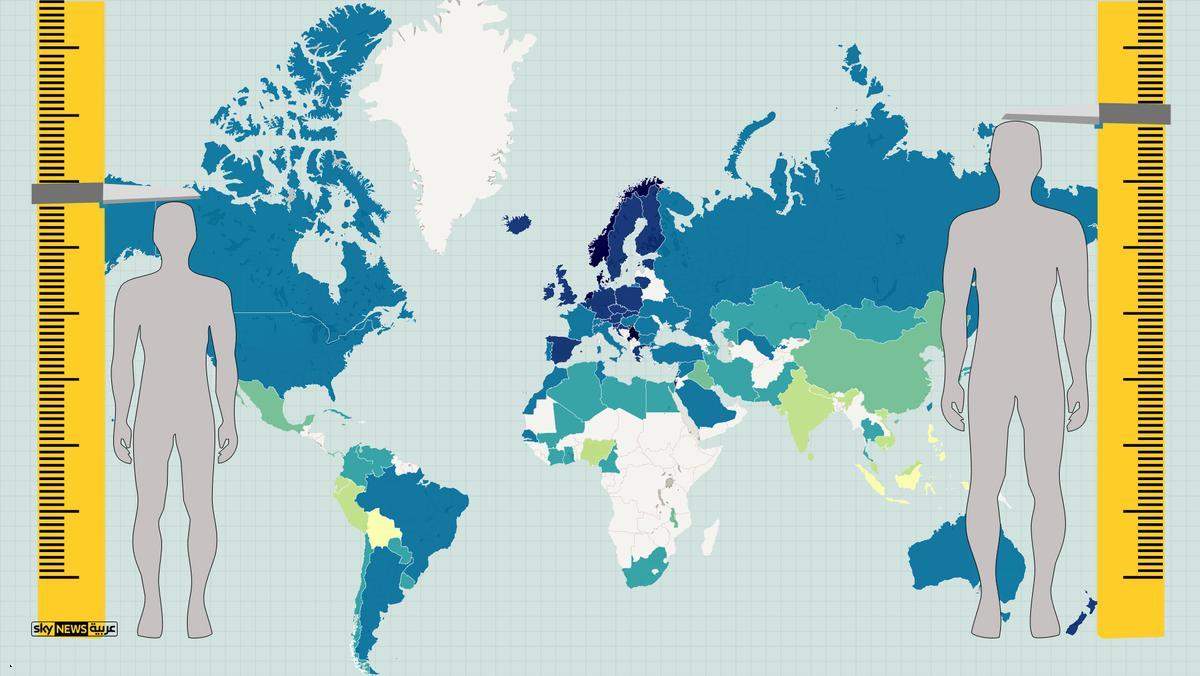 إنفوغرافيك.. اللبنانيون أطول العرب والعراقيون أقصرهم