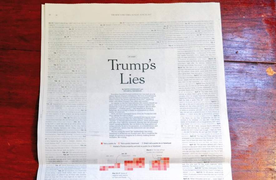 &quot;نيويورك تايمز&quot; تُحرج ترامب.. وتخصص له &quot;صفحة أكاذيب&quot;!