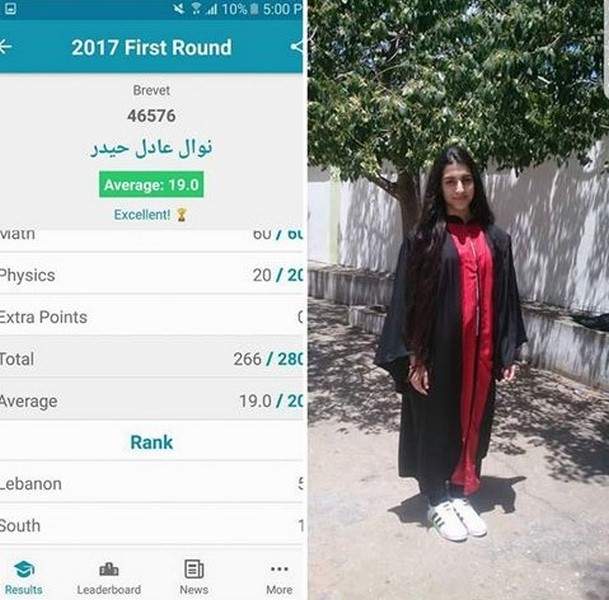 &quot;نوال حيدر&quot;... احتلت المرتبة الأولى في الجنوب ورفعت اسمه والخامسة في لبنان في الشهادة المتوسطة